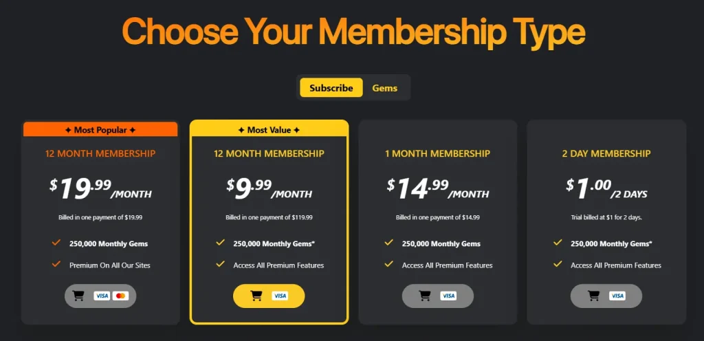 CreatePorn Pricing Plan